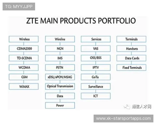 欧洲豪门薪资结构重整:冗员清洗在即
